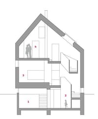 PASSIVE SUBURBAINE - Image 10